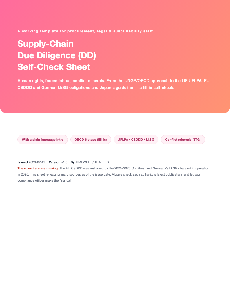 Supply-Chain Due Diligence (Human Rights, Forced Labour, Conflict Minerals) Self-Check Sheet (2026)