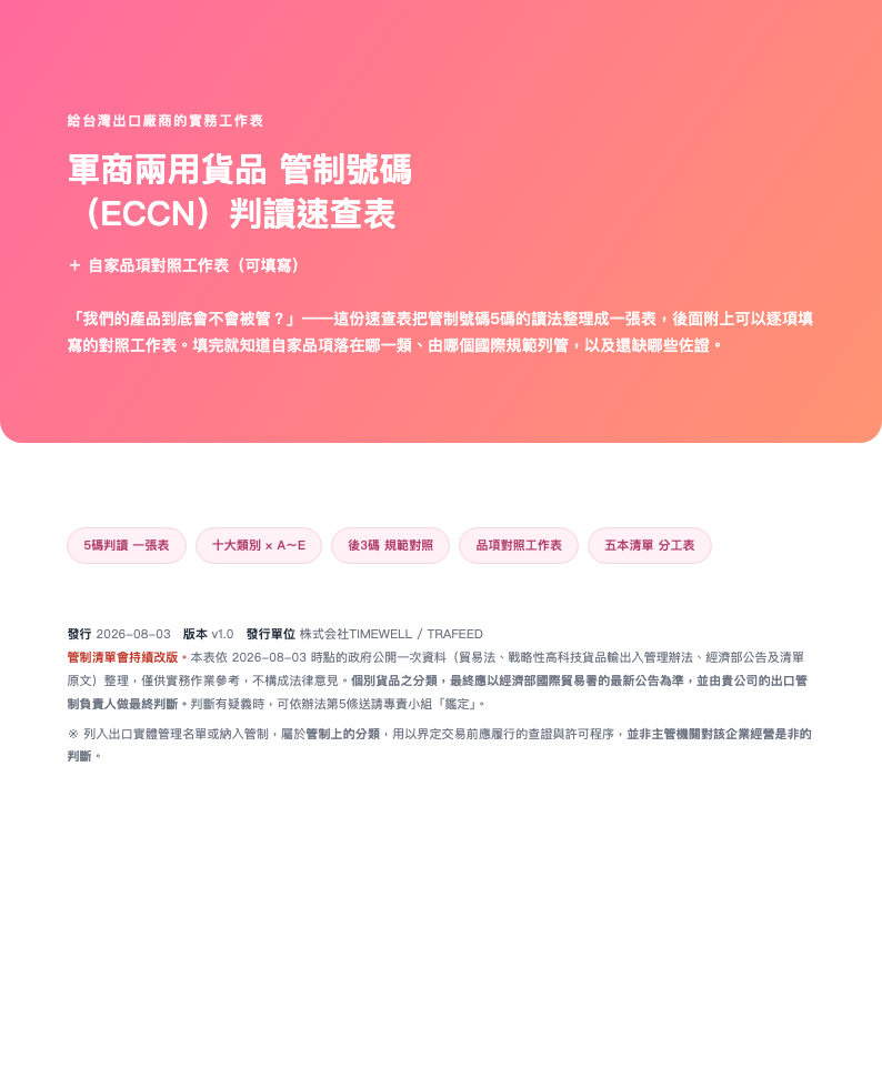 軍商兩用貨品 管制號碼（ECCN）判讀速查表＋自家品項對照工作表（可填寫・2026年版）