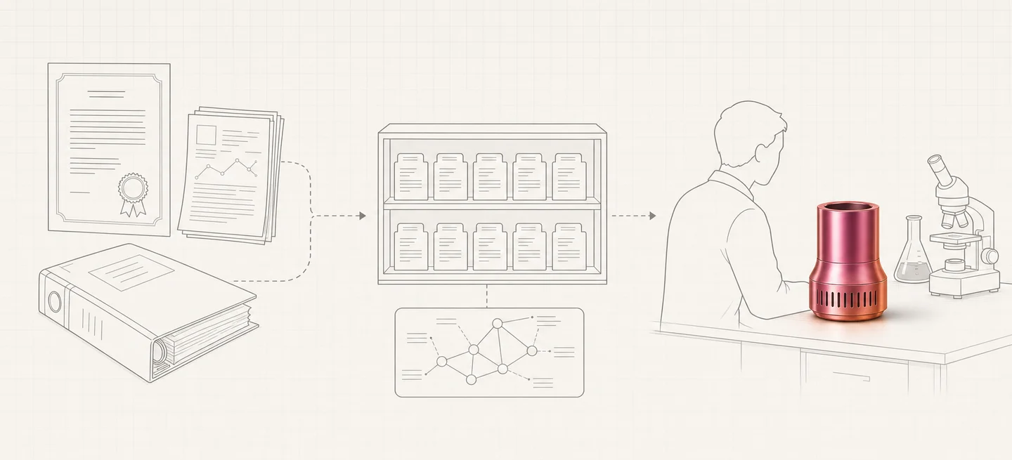 Delegate the research. Focus on invention.